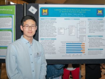 2019 Spring Symposium